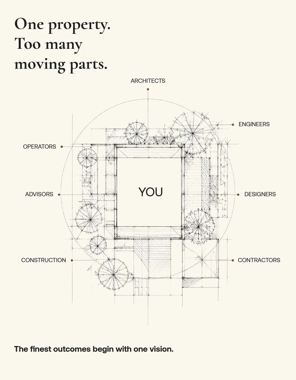Brochure MBR Signature, page 4