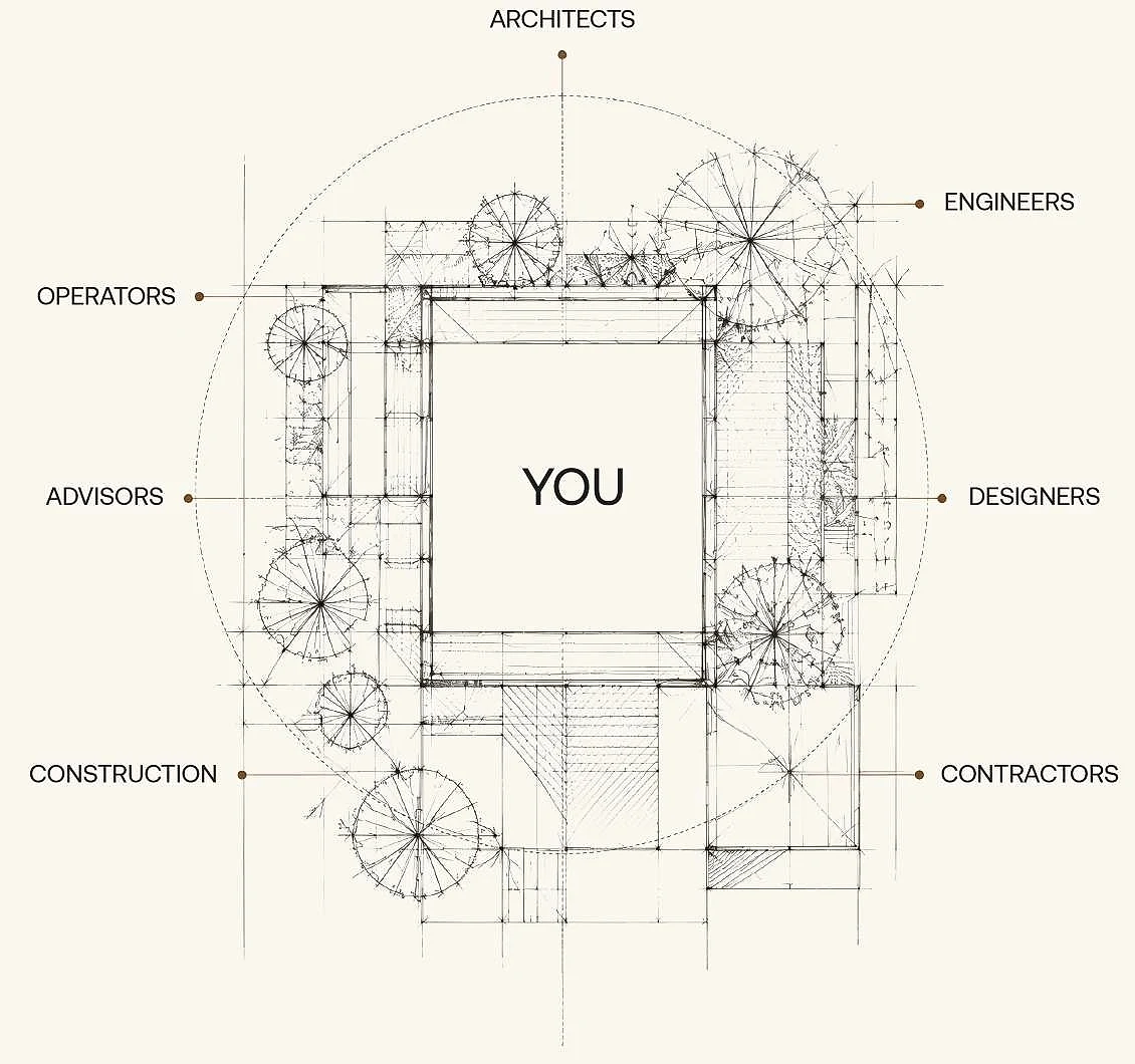 Plan d'architecte : vous au centre, entouré des architectes, ingénieurs, designers et entreprises